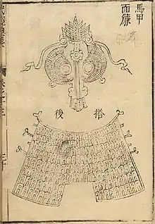 Horse barding as illustrated on Wujing Zongyao
