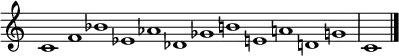 {
\override Score.TimeSignature #'stencil = ##f
\relative c' { \key c \major \set Score.tempoHideNote = ##t \tempo 1 = 60 \time 12/1
c1 f bes ees, aes des, ges b e, a d, g | c, \bar "|."
} }
\layout { \context {\Score \omit BarNumber} line-width = #100 }