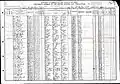 1910 Federal Census showing John on board the USS Virginia