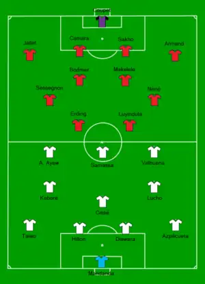 OM (white) / Paris SG (red).