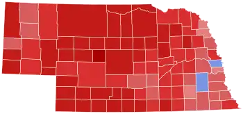 Final results by county