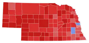 Final results by county