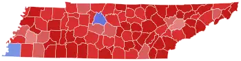 Final results by county