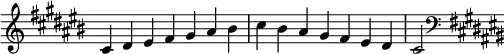 {
\override Score.TimeSignature #'stencil = ##f
\relative c' {
\clef treble \key cis \major \time 7/4 cis4 dis eis fis gis ais bis cis bis ais gis fis eis dis cis2
\clef bass \key cis \major
} }