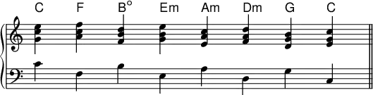{
\override Score.TimeSignature #'stencil = ##f
\new PianoStaff <<
\new ChordNames \chordmode {
c f b,:dim e:m a,:m d:m g, c
}
\new Staff \relative c' { \key c \major \clef treble \time 8/4
<g' c e> <a c f> <f b d> <g b e> <e a c> <f a d> <d g b> <e g c> \bar "||"
}
\new Staff \relative c' { \key c \major \clef bass \time 8/4
c f, b e, a d, g c,
} >> }
\layout { \context { \Score \override SpacingSpanner.base-shortest-duration = #(ly:make-moment 1/128) } }