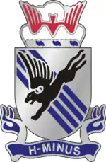 505th Parachute Infantry Regiment"H-Minus"