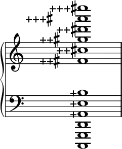\new PianoStaff \with { \override StaffGrouper.staff-staff-spacing.basic-distance = #15 }
<< \new Staff \with{ \magnifyStaff #3/2 } {\override Score.TimeSignature #'stencil = ##f \relative c' {
\time 1/1 \tweak AccidentalPlacement.positioning-done ##f <\tweak Accidental.stencil #ly:text-interface::print \tweak Accidental.text \markup { \concat { \lower #1 "++" \sharp}} \tweak Accidental.X-offset #-10.75 fis
\tweak Accidental.stencil #ly:text-interface::print \tweak Accidental.text \markup { \concat { \lower #1 "++" \sharp}} \tweak Accidental.X-offset #-6 cis'
\tweak Accidental.stencil #ly:text-interface::print \tweak Accidental.text \markup { \concat { \lower #1 "++" \sharp}} \tweak Accidental.X-offset #-10.75 gis'
\tweak Accidental.stencil #ly:text-interface::print \tweak Accidental.text \markup { \concat { \lower #1 "++" \sharp}} \tweak Accidental.X-offset #-6 dis'
\tweak Accidental.stencil #ly:text-interface::print \tweak Accidental.text \markup { \concat { \lower #1 "+++" \sharp}} \tweak Accidental.X-offset #-14.75 ais'
\tweak Accidental.stencil #ly:text-interface::print \tweak Accidental.text \markup { \concat { \lower #1 "+++" \sharp}} \tweak Accidental.X-offset #-8 eis'>1 } }
\new Staff \with{ \magnifyStaff #3/2 } {\override Score.TimeSignature #'stencil = ##f \relative c,, {\hide Staff.TimeSignature \clef bass <c g' d'
\tweak Accidental.stencil #ly:text-interface::print \tweak Accidental.text \markup { \lower #1 "+" } ais'
\tweak Accidental.stencil #ly:text-interface::print \tweak Accidental.text \markup { \lower #1 "+" } eis'
\tweak Accidental.stencil #ly:text-interface::print \tweak Accidental.text \markup { \lower #1 "+" } bis'>1 } }
>>