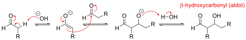 Simple mechanism for base-catalyzed aldol reaction of an aldehyde with itself