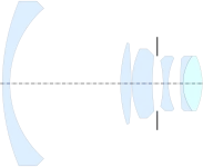 Angénieux Retrofocus R-1 (35&nbsp;mm f/2.5, 1950), from US Patent 2,649,022