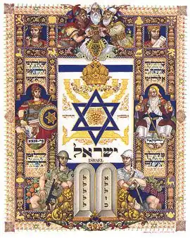 Visual History of Nations, Israel (1948), New Canaan, Connecticut.