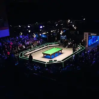 View of setup during the semi-final of the 2019 UK Championship.