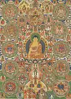 Bhutanese painted complete mandala, 19th century, Seula Gonpa, Punakha, Bhutan