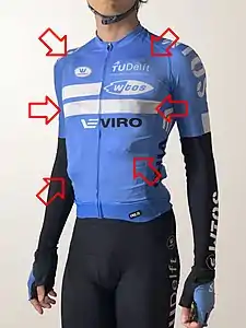 15&nbsp;g of fake blood in each device beneath a cycling jersey.