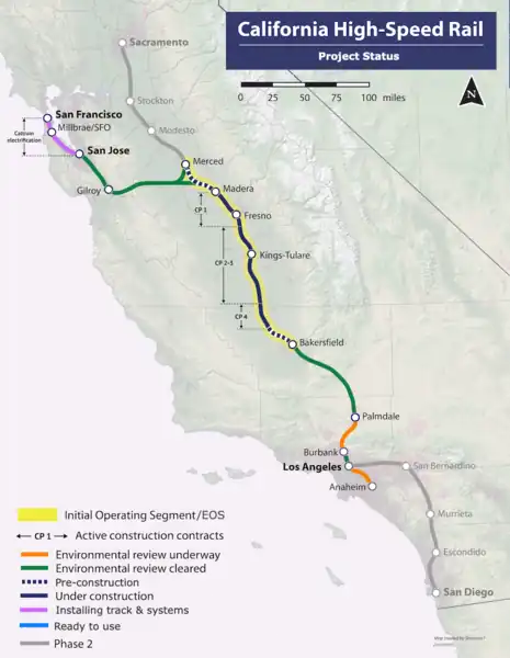 Project status as of November 2023.
