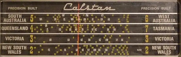 Image 57Australian radio sets usually had the positions of radio stations marked on their dials. The illustration is a dial from a transistorised, mains-operated Calstan radio, circa 1960s. (Click image for a high resolution view, with readable callsigns.) (from History of broadcasting)