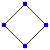 C
4
{\displaystyle C_{4}}