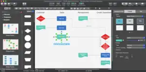 ConceptDraw DIAGRAM macOS example