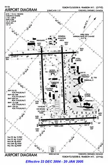FAA airport diagram from 2004, which shows the old Terminal 1, the then-new Terminal 1, the former Terminal 2, Terminal 3, and the Infield Terminal