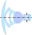 Carl Zeiss (Jena) Flektogon (20&nbsp;mm f/4, 1963) by Dannberg & Dietzsch, from GB Patent 978797A