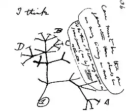Image 30Charles Darwin's first sketch of an evolutionary tree from his First Notebook on Transmutation of Species (1837) (from History of biology)