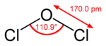 Structure of dichlorine monoxide; Cl-O bond length is 170.0&nbsp;pm, bond angle is 110.9°.