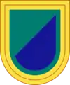82nd Airborne Division, 1st Brigade Combat Team, Special Troops Battalion