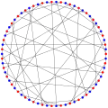 The chromatic number of the Harries–Wong graph is&nbsp;2.