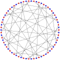 The chromatic number of the Harries graph is&nbsp;2.
