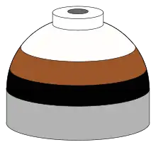 Illustration of cylinder shoulder painted in brown, black and white bands for a mixture of helium, nitrogen and oxygen