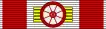 ribbon bar