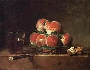 Basket of Peaches, with Walnuts, Knife and Glass of Wine (1768), oil on canvas, 32 x 39&nbsp;cm., Louvre