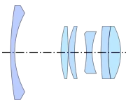 Enna Lithagon (35&nbsp;mm f/2.5, 1953) by Lautenbacher, from US Patent 2,983,191