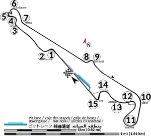 Paul Ricard 1C-V2 Circuit (2019–present)