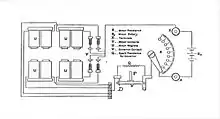  Circuit of a typical motor, showing the battery power source, a resistance to roughly set speed, a governor and resistance to accurately control speed, the four coils and their four cam-operated switches.
