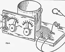 Image 8In the 1920s, the United States government publication, "Construction and Operation of a Simple Homemade Radio Receiving Outfit", showed how almost any person handy with simple tools could a build an effective crystal radio receiver. (from History of radio)
