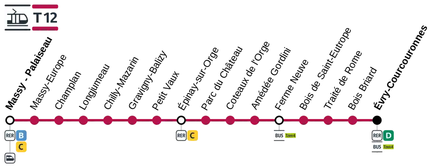 Schematic map of Line T12