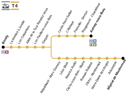 Schematic map of Line T4