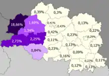 Poles in the region&nbsp;&nbsp;>5% (18.66%)&nbsp;&nbsp;2–5%&nbsp;&nbsp;1–2%&nbsp;&nbsp;0.5–1%&nbsp;&nbsp;<0.5%