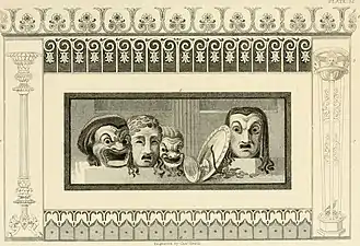 Panel painting of theater masks in the tablinum. The cup and hellebore clearly identify the masks as tragic. The surrounding ornaments, painted red and blue upon grounds of pink and white, were copied from various parts of the house.