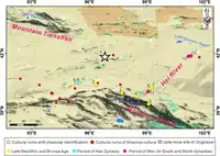 Shanma culture localities () in the western Hexi Corridor