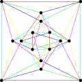 The chromatic index of the Shrikhande graph is&nbsp;6.