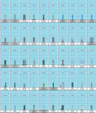 Skyscrapers of Europe (7 of 8)