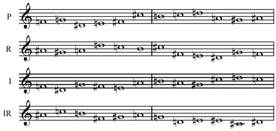 Four musical staves labeled "P", "R", "I", and "IR", each having 12 notes on them