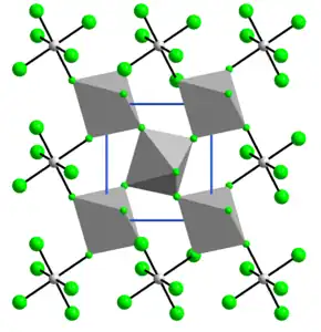 &nbsp; V4+; &nbsp; F−