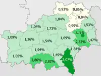 Ukrainians in the region&nbsp;&nbsp;>3%&nbsp;&nbsp;2–3%&nbsp;&nbsp;1–2%&nbsp;&nbsp;<1%