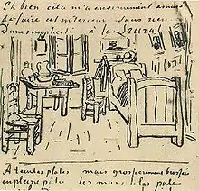 Vincent's Bedroom in Arles, Letter Sketch October 1888, Pierpont Morgan Library