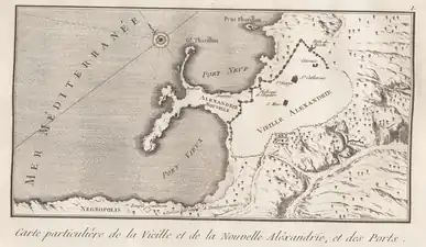 Voyage d'Egypte et de Nubie (1795) Paris: Pierre Didot l'aine