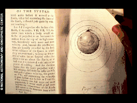 This image is a photograph of page 6 from Isaac Newton's Philosophiæ Naturalis Principia Mathematica Volume III, De mundi systemate (On the system of the world).