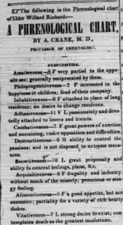 Willard Richards phrenology reading as published in Nauvoo Wasp on 9 July 1842. Re-printed in the History of the Church.
