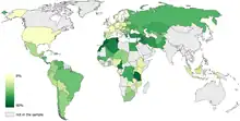 Prevalence of belief in witchcraft by country